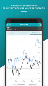 CA Bourse screenshot