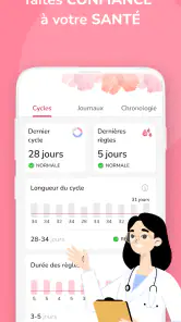 Calendrier des règles – Suivi screenshot