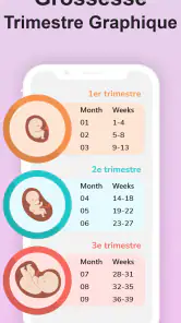 Calendrier Grossesse Suivi screenshot