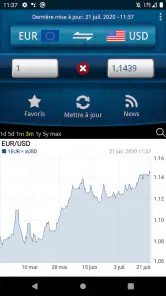 Convertisseur de devise Facile screenshot