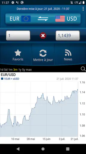 Convertisseur de devise Facile screenshot 1
