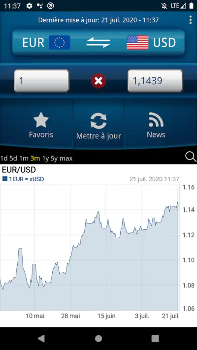 Convertisseur de devise Facile screenshot 1