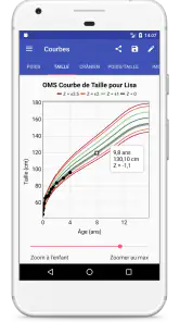 Courbes de Croissance screenshot