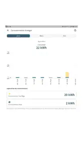 De Dietrich Smart screenshot