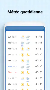 Écran Météo screenshot