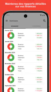 Fast Budget – Dépenses screenshot