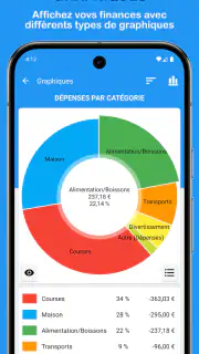 Fast Budget – Dépenses screenshot 6