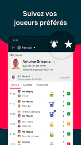 Flashscore: Résultats & Actu screenshot