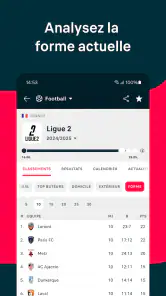 Flashscore: Résultats & Actu screenshot
