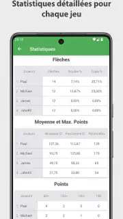 Fléchettes Compteur de Scores screenshot 4