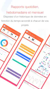 Focus To-Do: Pomodoro & Tâches screenshot