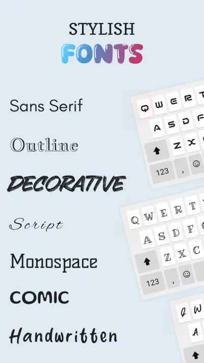 Fonts Keyboard Fonts Theme screenshot 1