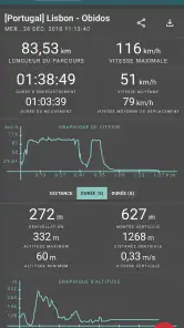 Geo Tracker - GPS tracker screenshot