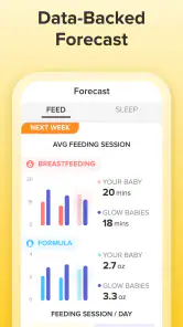 Glow Bébé: Suivi de Nourriture screenshot