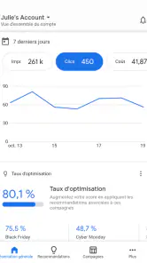 Google Ads screenshot