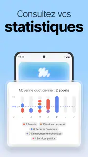 HangUp : blocage du spam screenshot 4