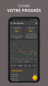 IG Indice & Charge Glycémique screenshot