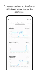 Infocar - Scanner OBD2 screenshot