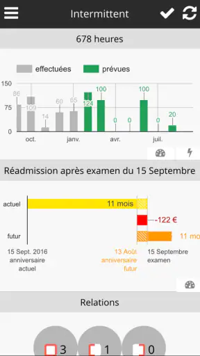 Intermittent screenshot 1