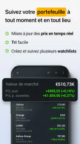 Investing.com: Bourse & Actus screenshot