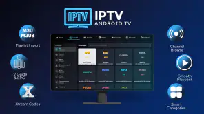IPTV - Android TV screenshot 1