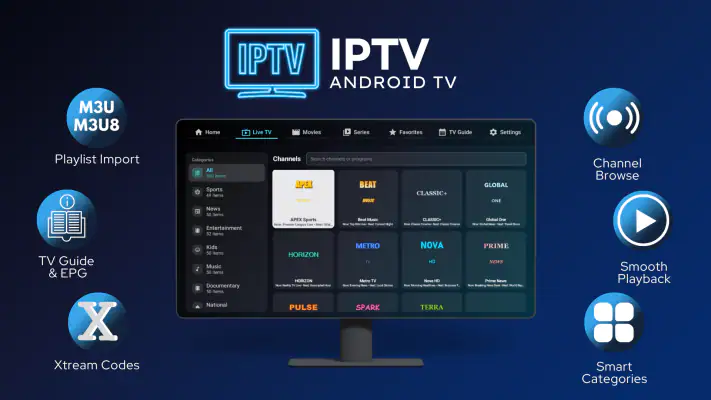 IPTV - Android TV screenshot 1