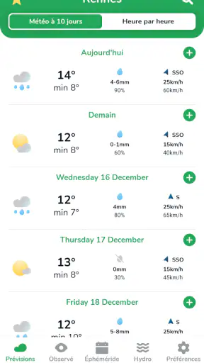 La météo agricole screenshot 1