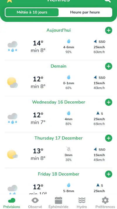 La météo agricole screenshot 1