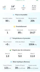 La météo agricole screenshot