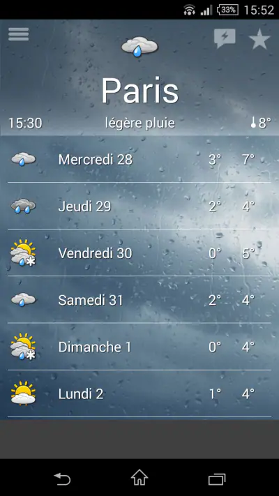 la Météo - by iLMeteo screenshot 1