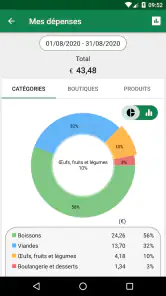 Liste de courses - SoftList screenshot