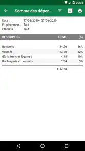Liste de courses - SoftList screenshot