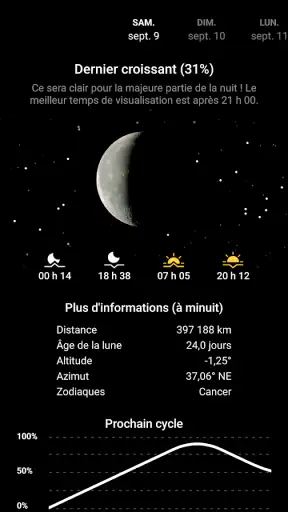 Ma Phase Lunaire screenshot 1