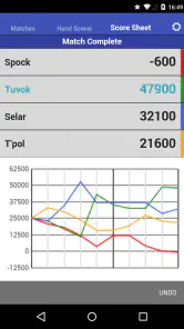 Mahjong Helper & Calculator screenshot