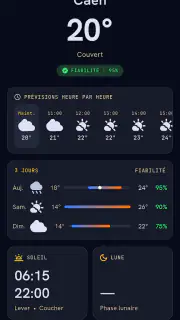 MBN MÉTÉO+ screenshot 7
