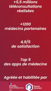 MEDADOM | Un médecin en visio screenshot