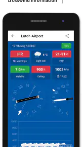 Metar-Taf - Décodeur visuel screenshot