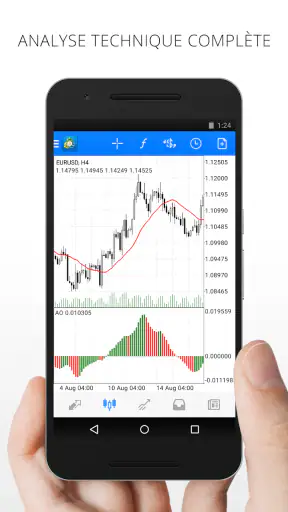 MetaTrader 4. Tradez le Forex screenshot 1