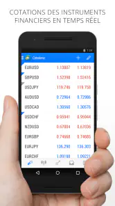 MetaTrader 4. Tradez le Forex screenshot