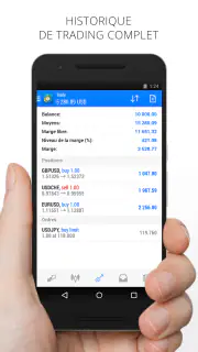 MetaTrader 4. Tradez le Forex screenshot 4