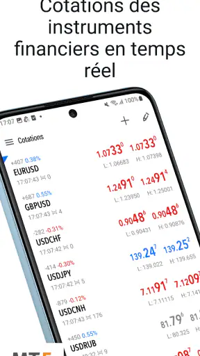 MetaTrader 5 screenshot 1
