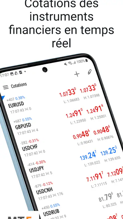 MetaTrader 5 screenshot 1