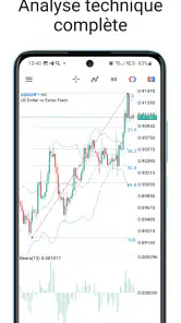 MetaTrader 5 screenshot