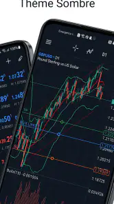 MetaTrader 5 screenshot