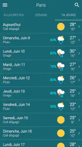 Météo screenshot