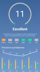 Météo - Météo en direct screenshot