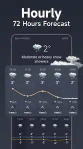 Météo - Meteored France screenshot