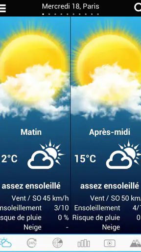 Météo pour la France screenshot 1