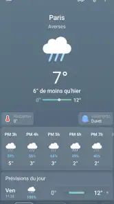 Météo, Prévisions: Weather Sky screenshot