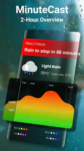 Météo & Radar - Weather widget screenshot